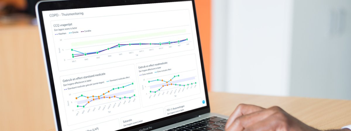 Data Dashboard COPD Monitoring